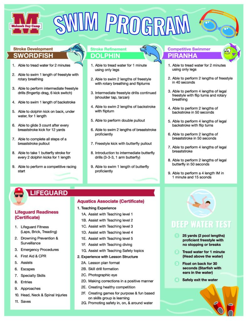 2027_Aquatics-Swim_Program-BACK