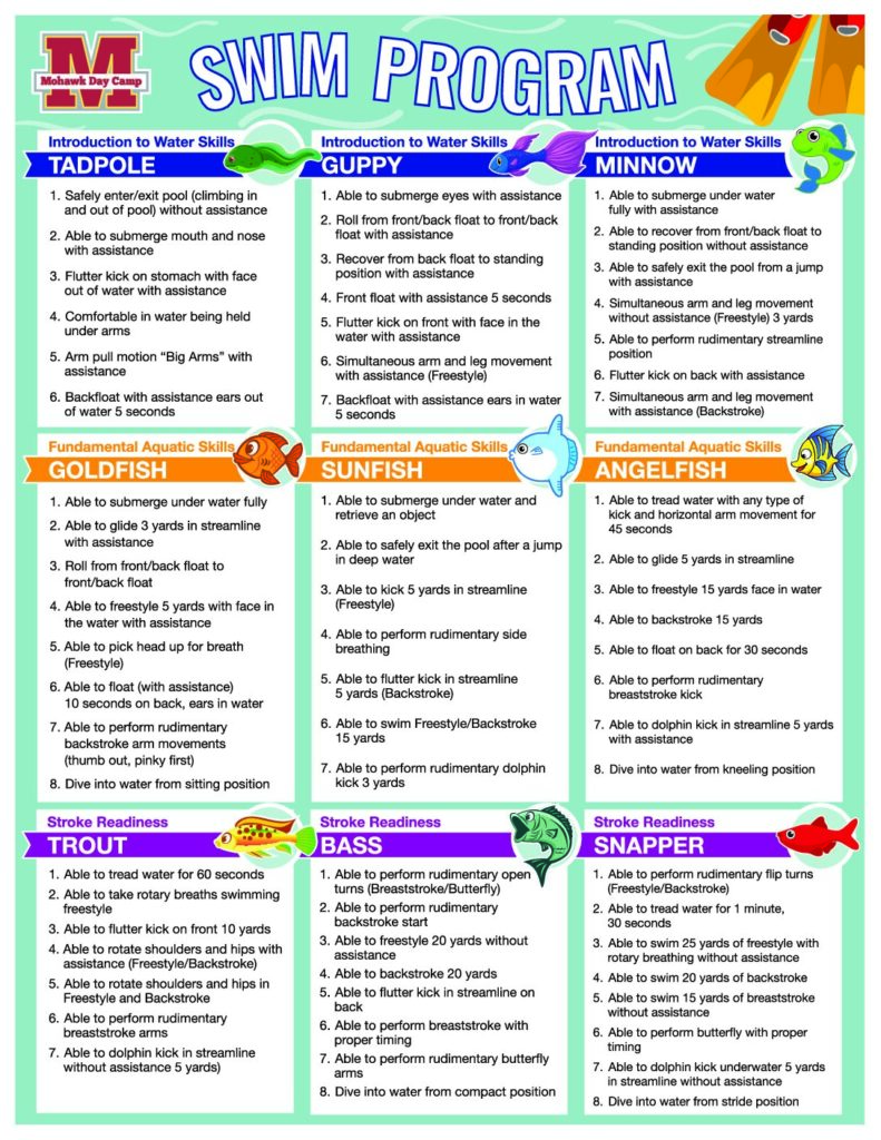 2027_Aquatics_Swim_Program-FRONT